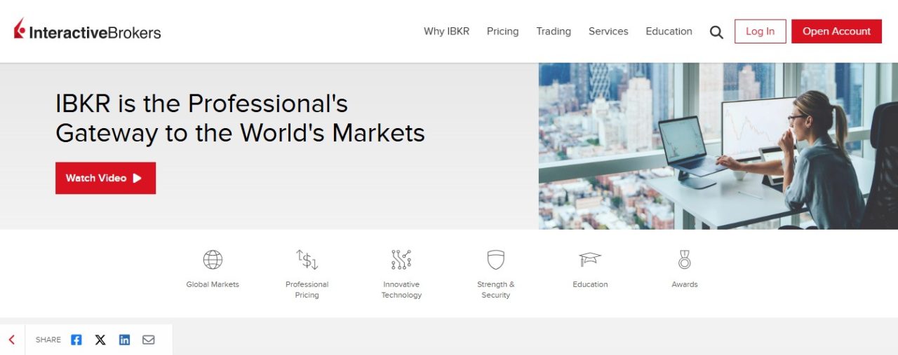 Interactive Brokers Review