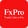 fxpro-review